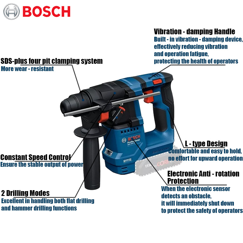 Bosch GBH 18V-18 Cordless Rota - đánh giá và giá Power Tools Cordless