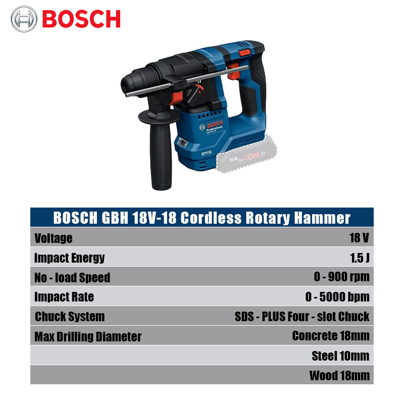 Bosch GBH 18V-18 Cordless Rota - đánh giá và giá Power Tools Cordless