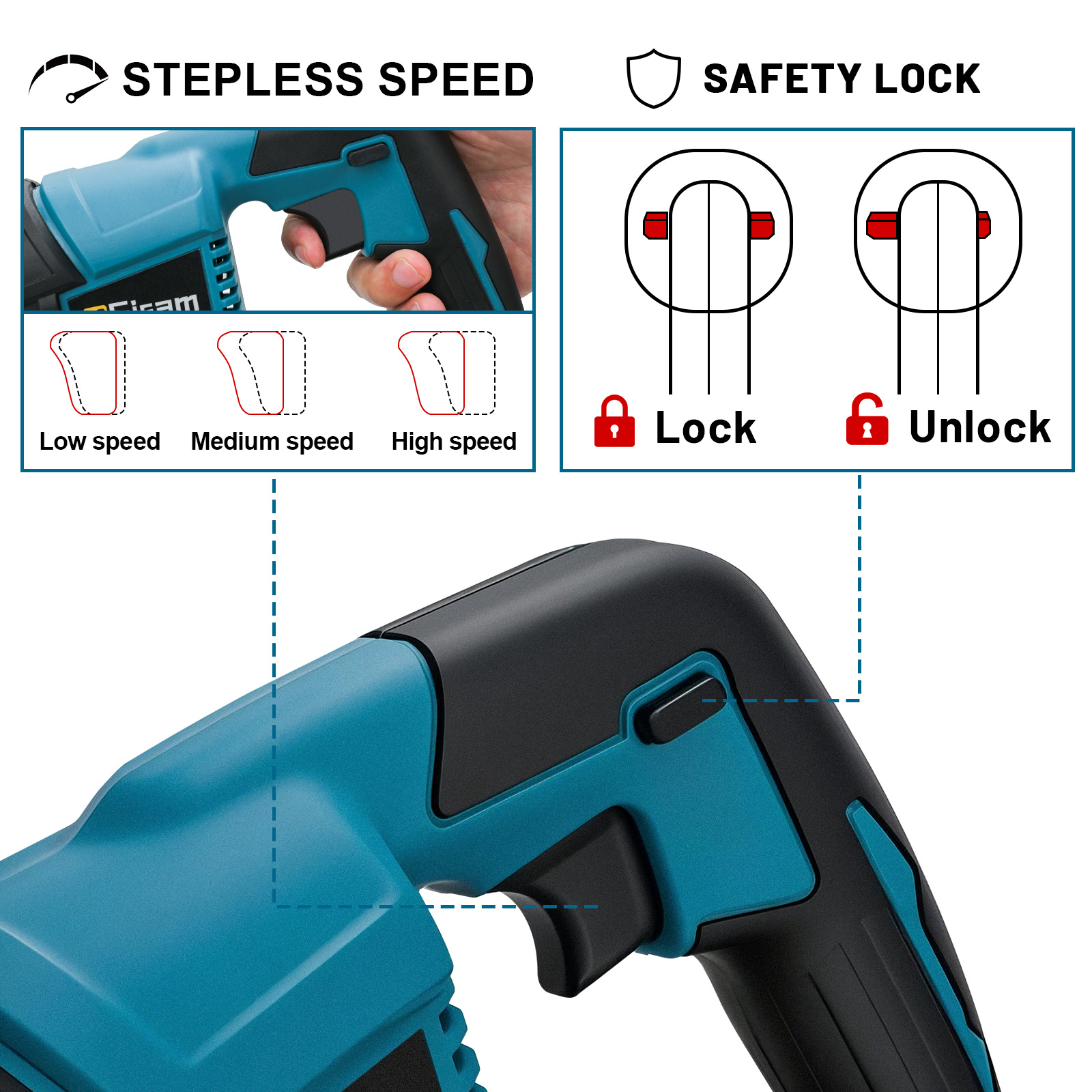 Gisam 3000W 10000SPM Electric  - đánh giá và giá Reciprocating Saw Cordless
