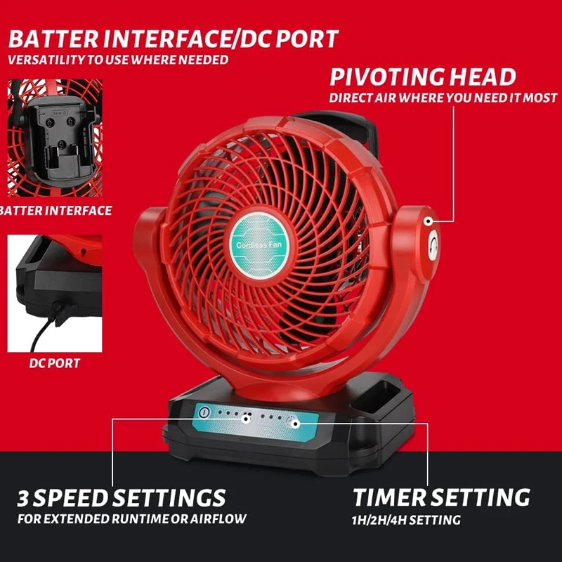 Cordless Fan For Milwaukee 18V - đánh giá và giá Power Tools In Construction