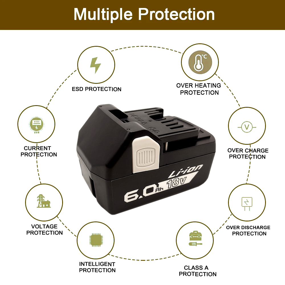 18V Power Tools Li-ion Battery - đánh giá và giá Power Tools Hikoki
