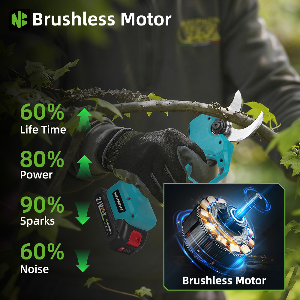 NEWBENY 65MM Cordless Electric - đánh giá và giá Power Tools Hand Held