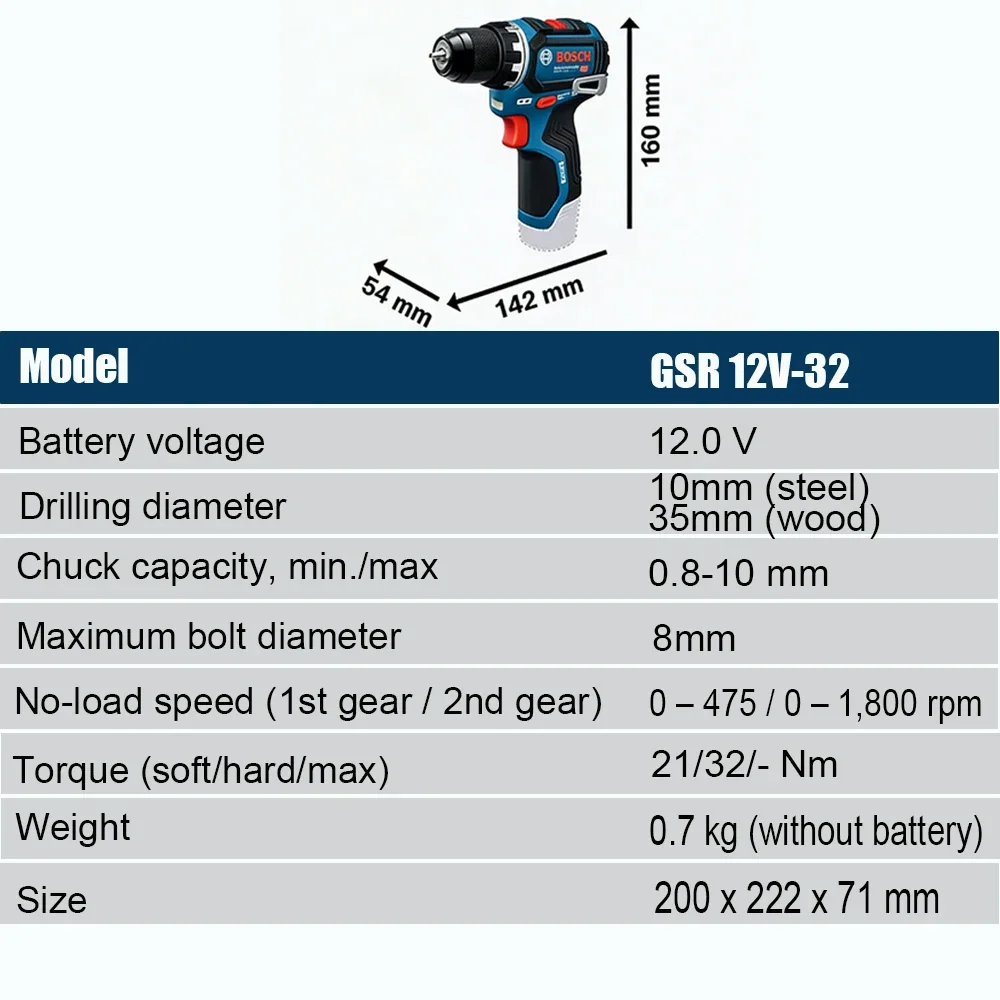 Bosch Professional GSR 12V-32  - đánh giá và giá Power Tools Cordless