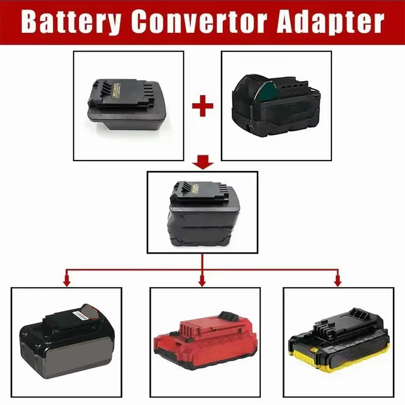 Adapter Cho Milwaukee M 18 18V - đánh giá và giá Black+Decker Tool 20V Max