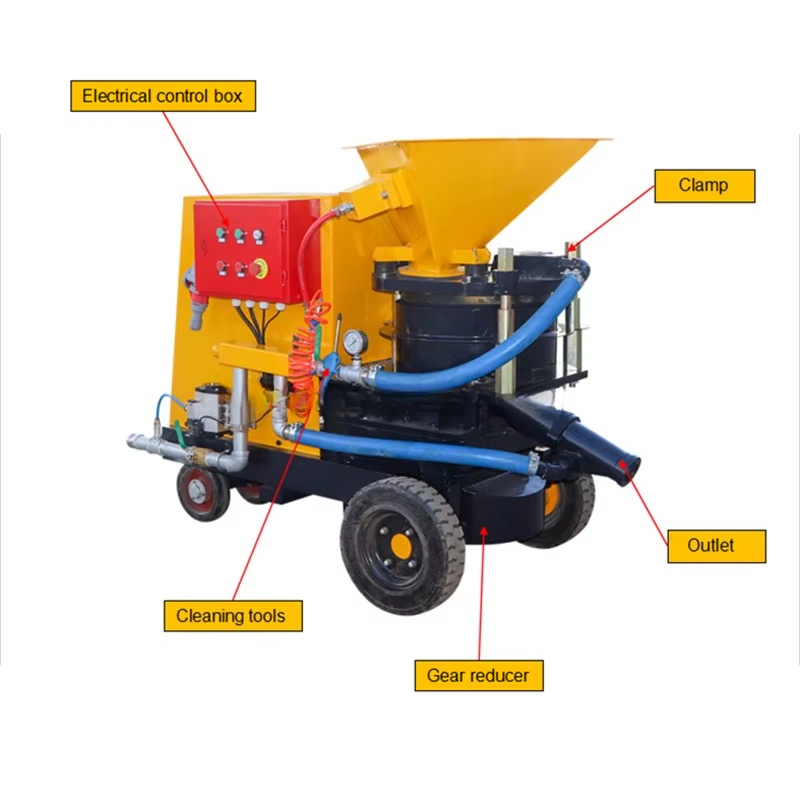 10m3/h Wet and Dry Crushed Sto - đánh giá và giá Power Tools Philippines