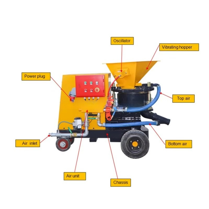 10m3/h Wet and Dry Crushed Sto - đánh giá và giá Power Tools Philippines