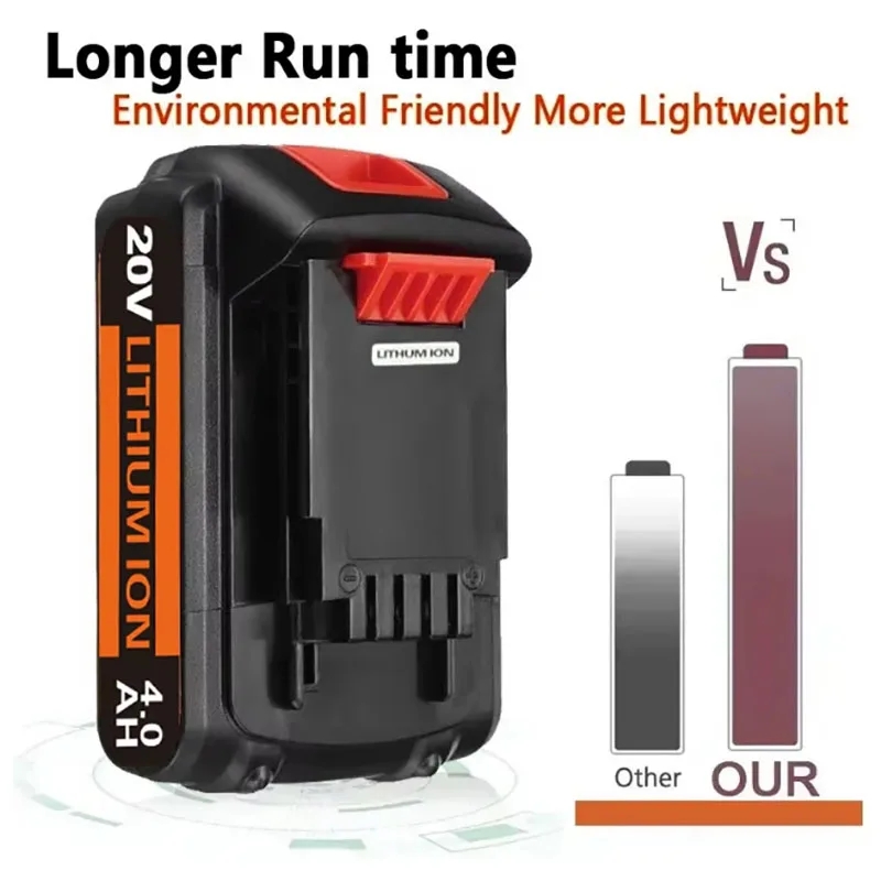 18V 3.0Ah 4.0Ah BL2018 Replace - đánh giá và giá Black+Decker Tool 20V Max