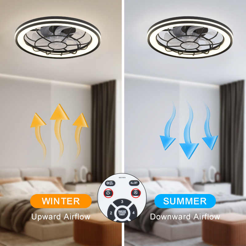 Company LED ceiling fan light, - đánh giá và giá Power Tools Company