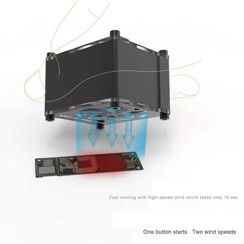 2UUL Cuul Mini Cooling Fan 5V  - đánh giá và giá Bag Power Tools