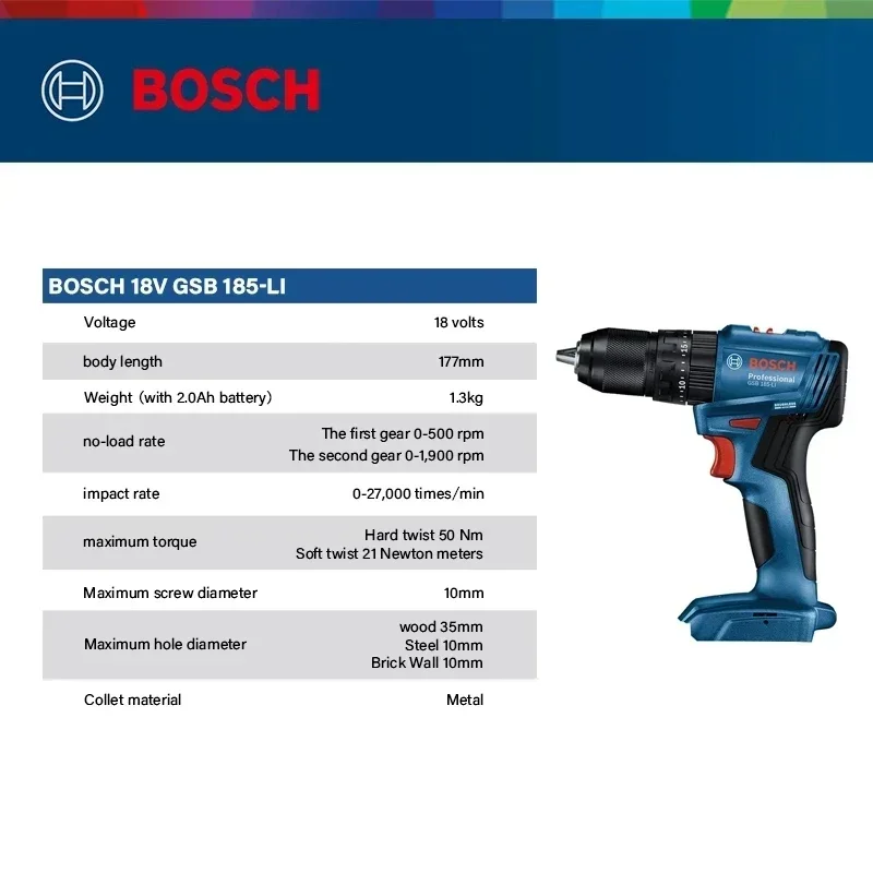 Bosch GSB 185-LI 18V Brushless - đánh giá và giá Power Tools Cordless