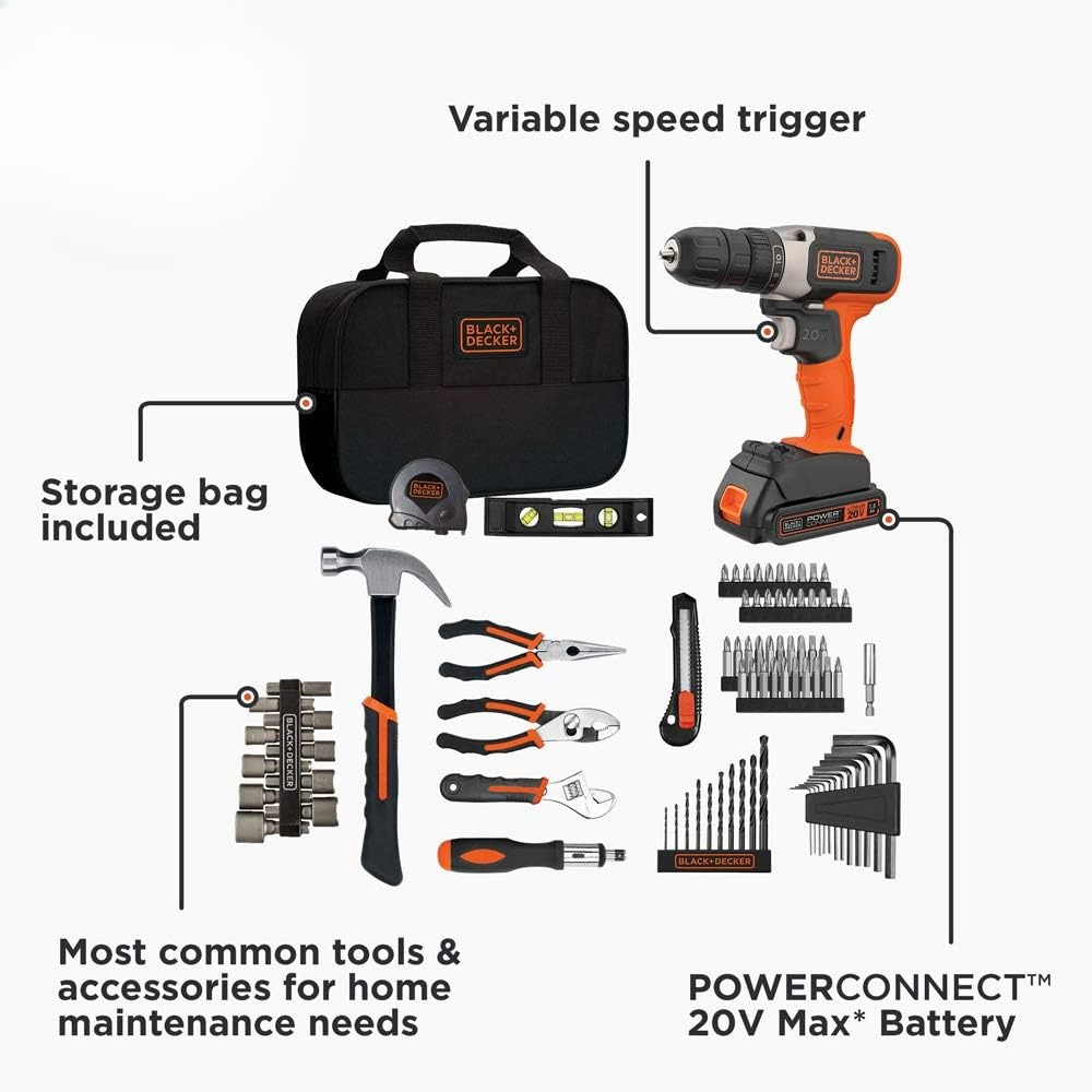 %a for beyond by BLACK+DECKER  - đánh giá và giá Black+Decker Tool 20V Max